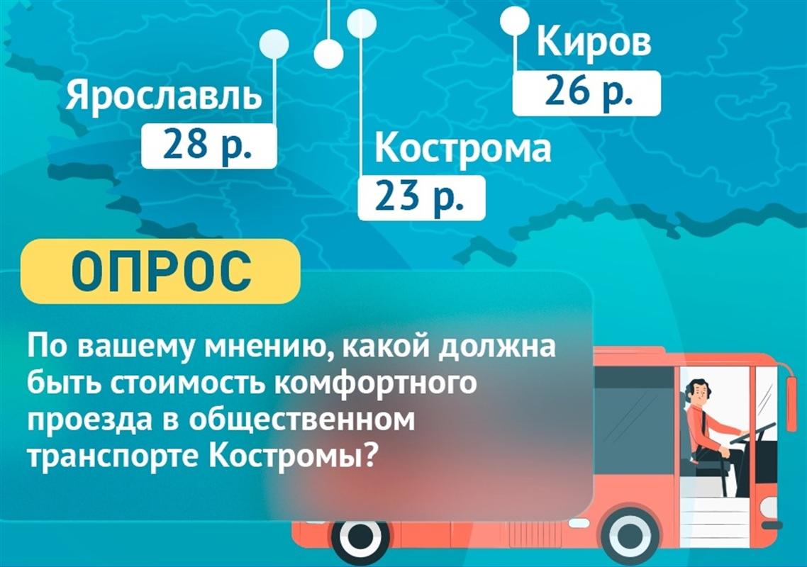 Костромичи участвуют в опросе о стоимости проезда в общественном транспорте