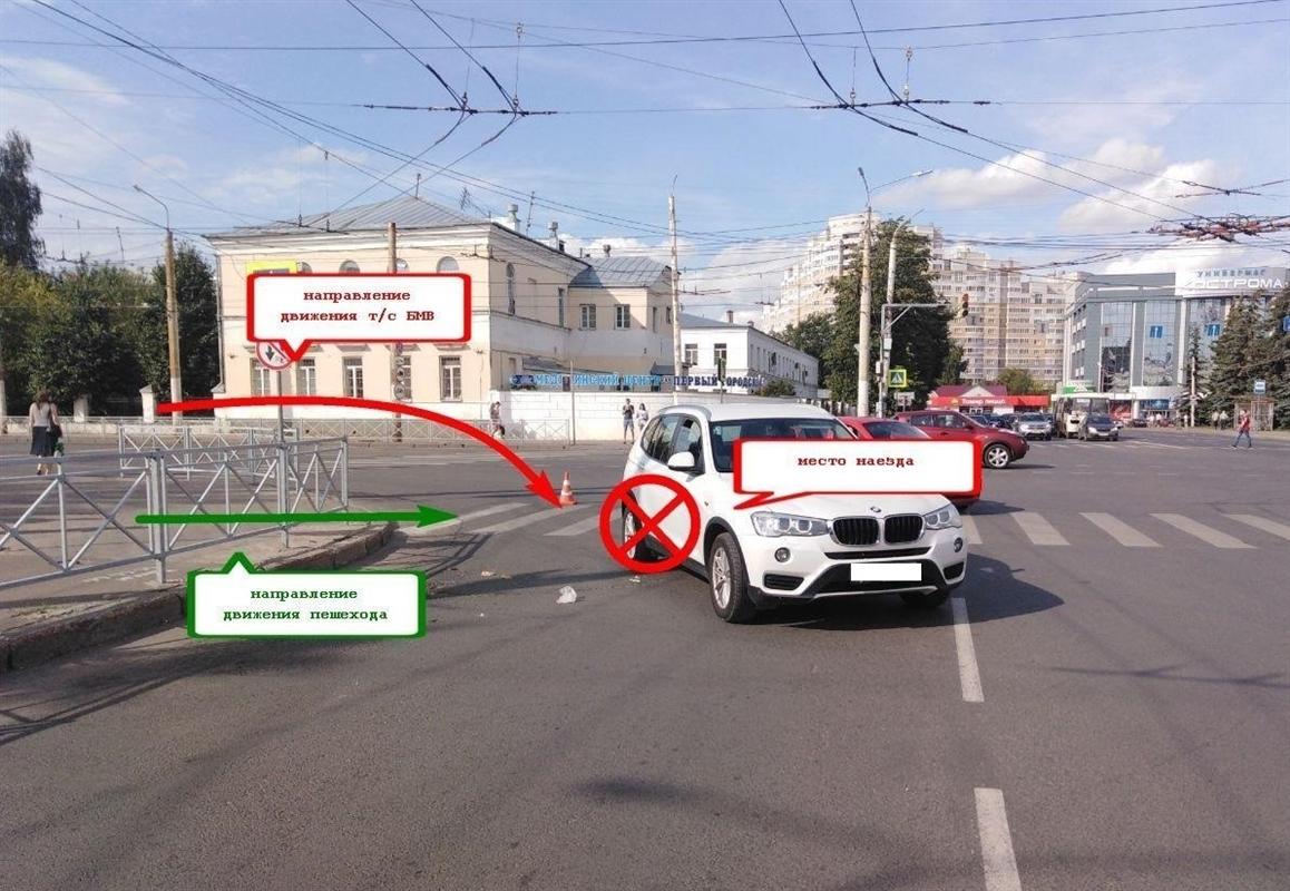 Женщина на «БМВ» сбила 4-летнего ребенка в Костроме 