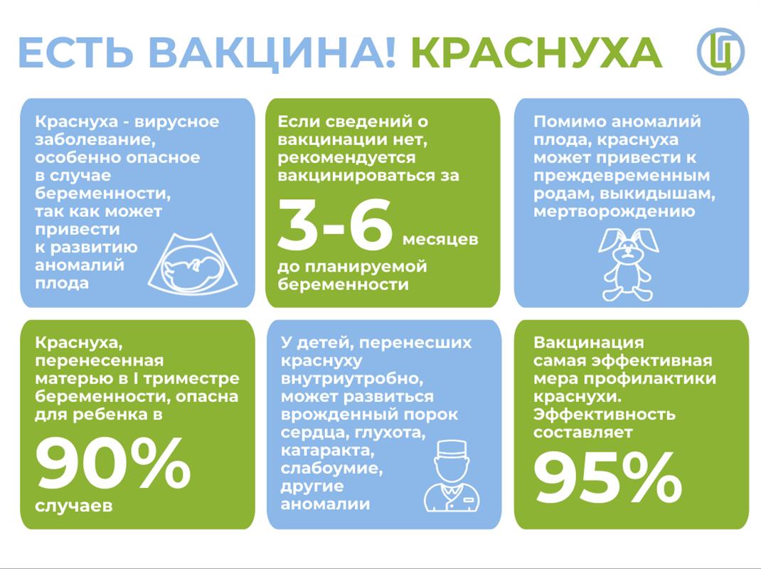 Костромичи могут задать вопросы о краснухе специалистам Роспотребнадзора