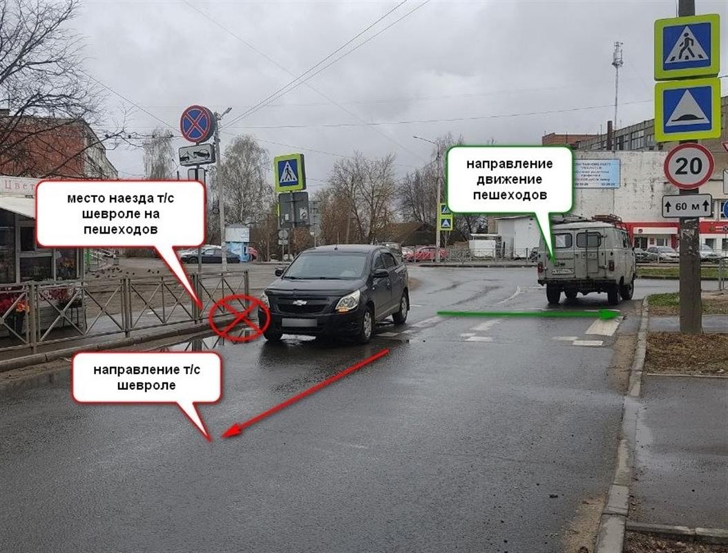 В Костроме на переходе водитель иномарки сбил женщину с ребёнком
