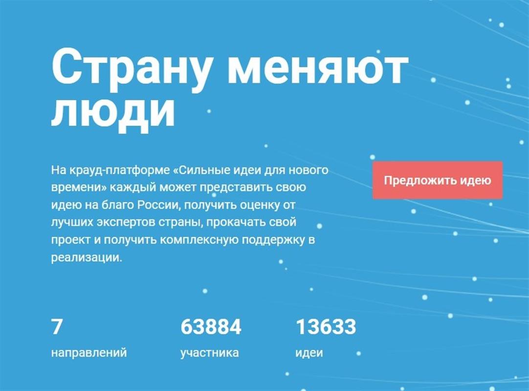 Форум «Сильные идеи для нового времени»: подать заявку можно до 20 мая
