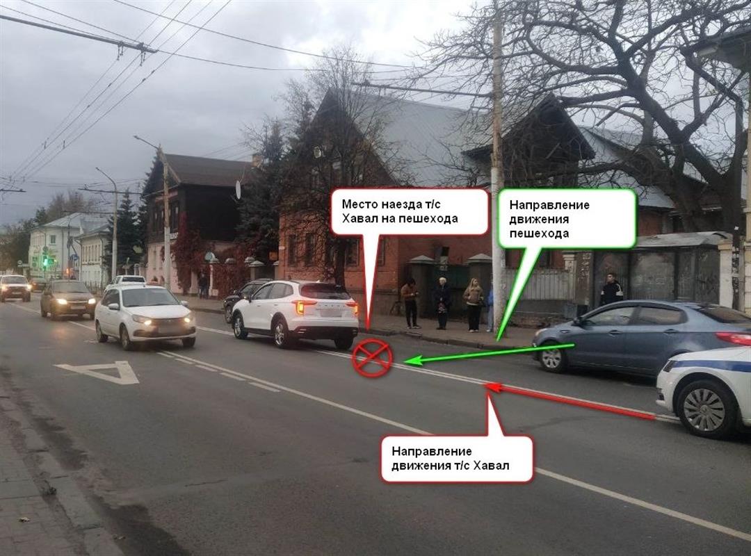 На улице Советской в Костроме иномарка сбила пешехода, перебегавшего дорогу
