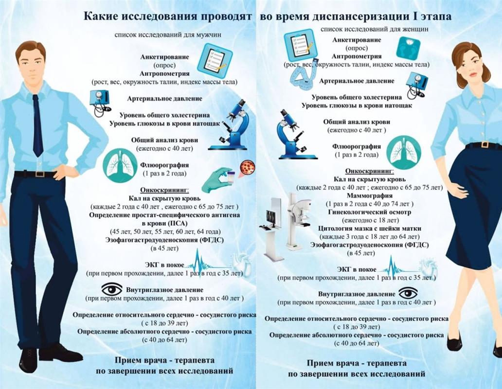 В Костроме продолжается диспансеризация взрослого населения
