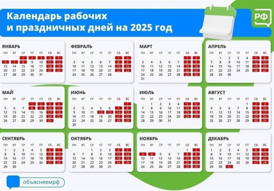 Первая рабочая неделя нового года у костромичей продлится всего два дня